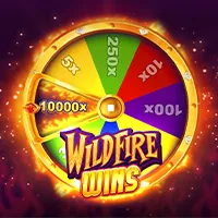 Biểu tượng Email Hỗ Trợ 96win